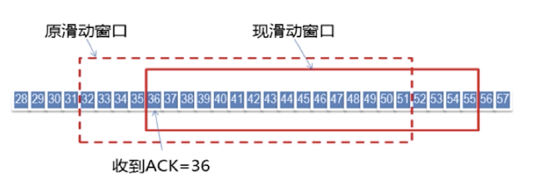 截屏2021-02-13 下午8.57.40